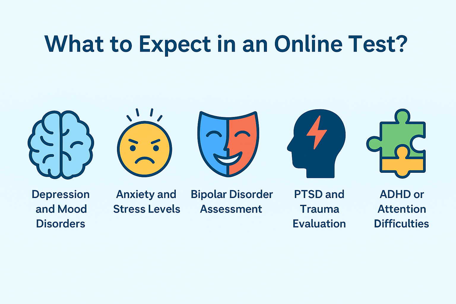 Different types of mental health online tests